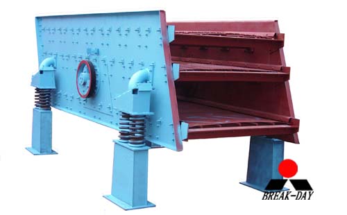 YZS Vibrating Screen